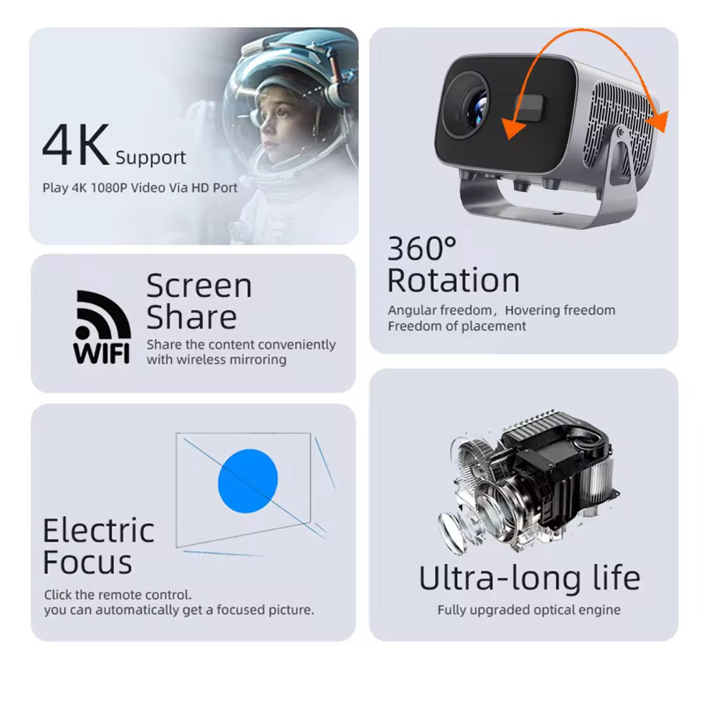 Zapzi Omnix Smart Projector 4K Android 11.0, Electric Focus, WiFi 6, Auto Keystone, 15000 Lumens