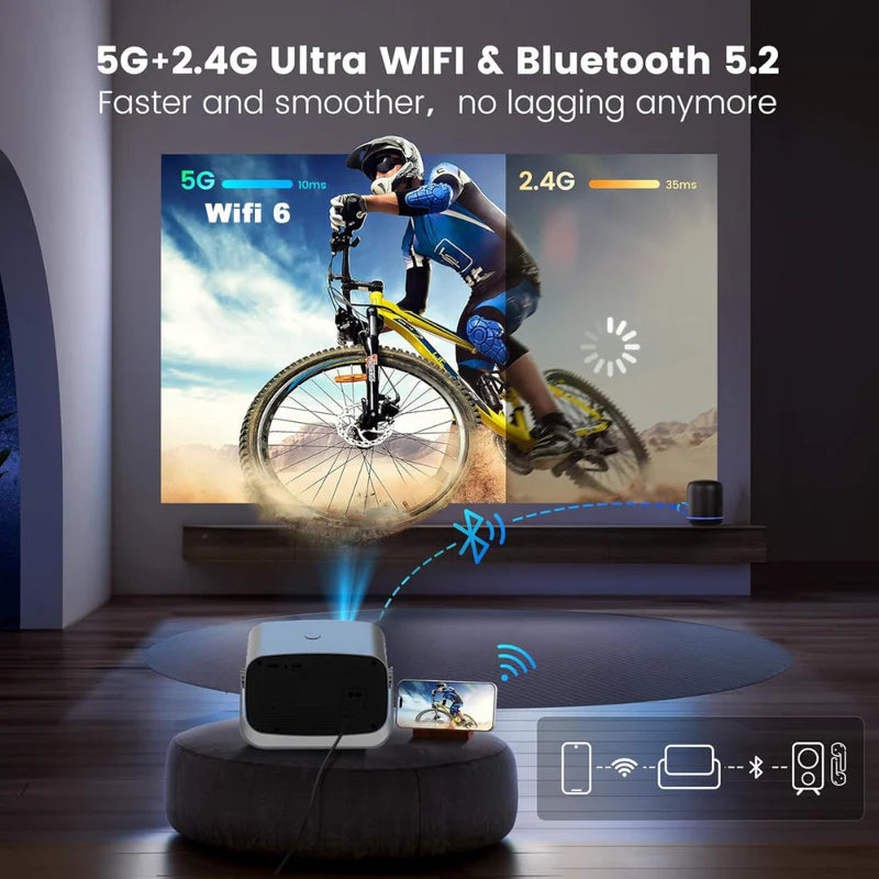 Zapzi Omnix Smart Projector 4K Android 11.0, Electric Focus, WiFi 6, Auto Keystone, 15000 Lumens