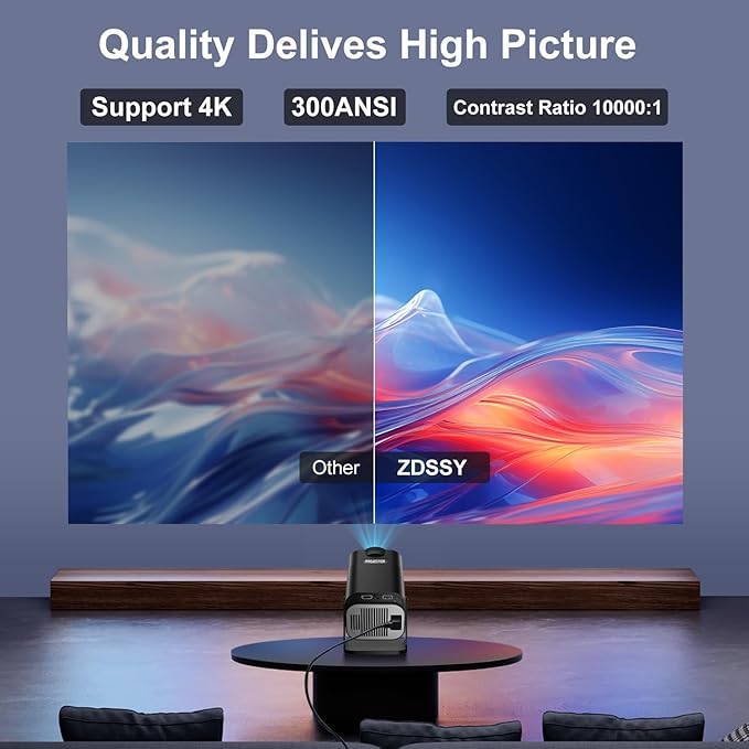 Z1 pro mini projector